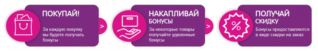 бонусы детский крым.jpeg