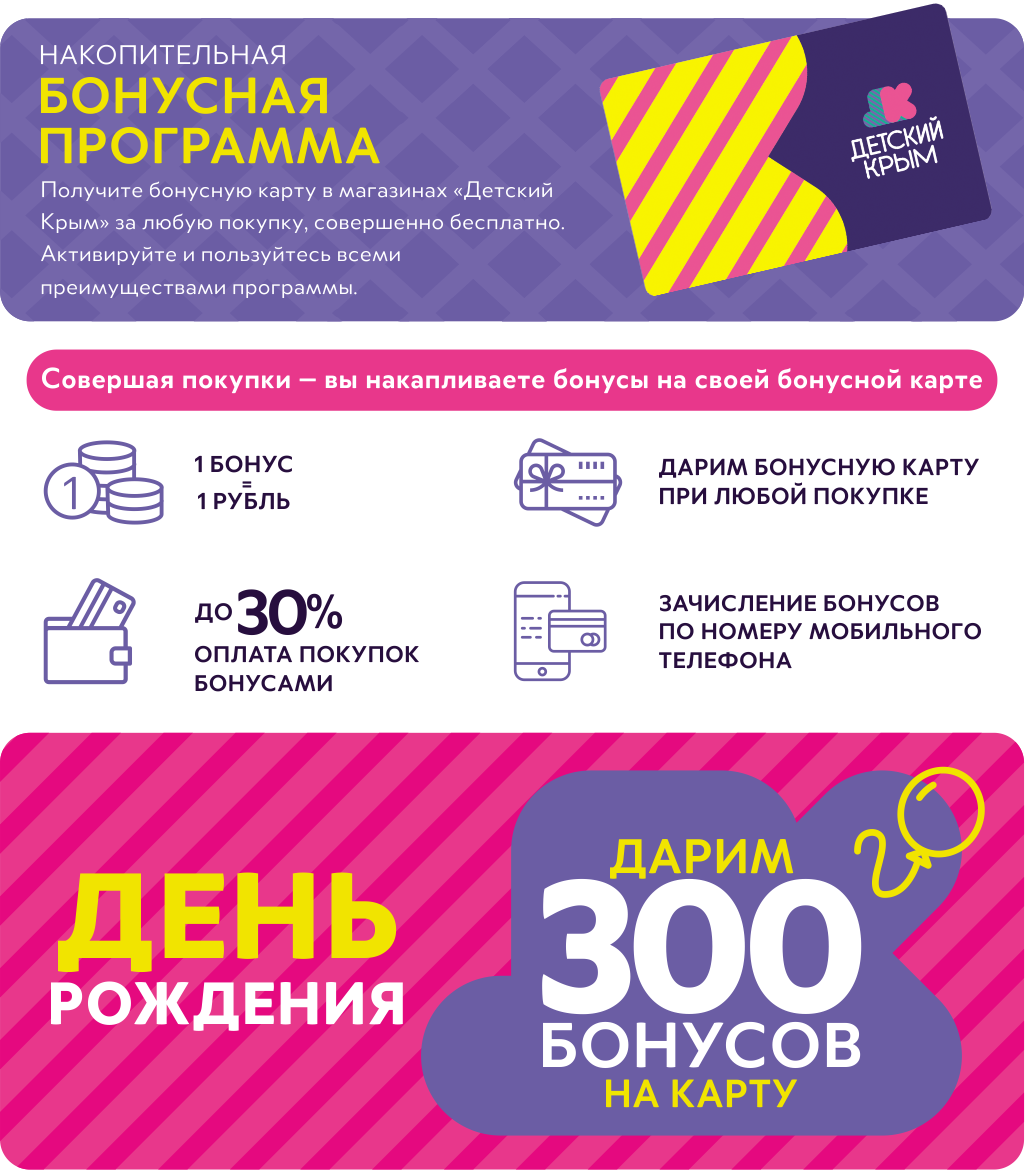 программа лояльности