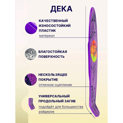 Скейтборд-пенниборд U-Turn СКБ-3400 фиолетовый 03