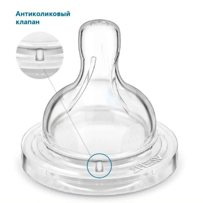 Бутылочка для кормления Anti-colic 260 мл с 1 месяца Philips Avent SCY103/01 2