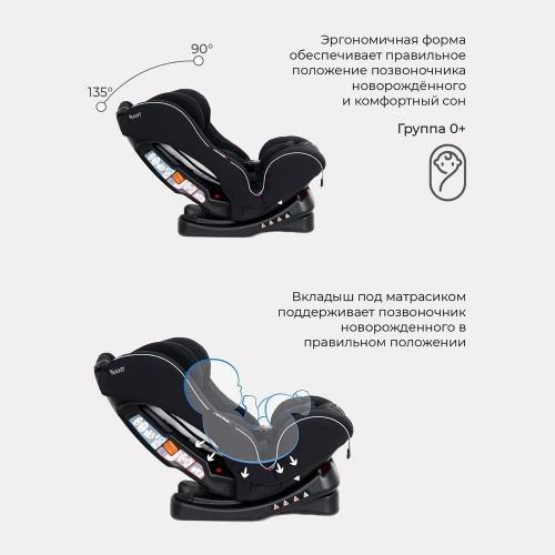 Автокресло Rant Fiesta City Line 1029A фото 4