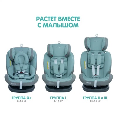 Автокресло Indigo Aero IsoFix ST-3 шалфей 05
