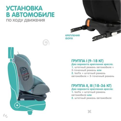 Автокресло Indigo Aero IsoFix ST-3 шалфей фото 8
