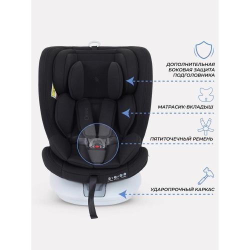 Автокресло Rant Drive IsoFix LB619 Black фото 7