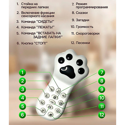 Собака робот радиоуправляемая 50 команд Zhorya ZYA-A3521-2 5