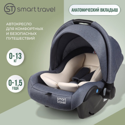 Автокресло Smart Travel First Lux KRES3899 Blue 02