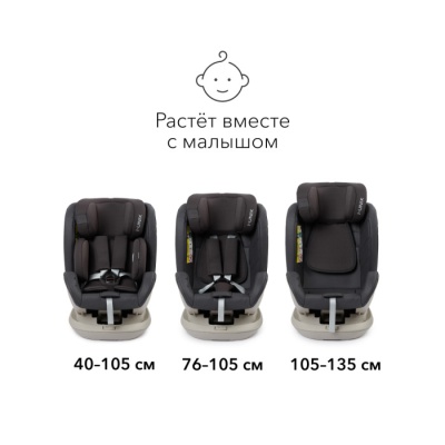 Автокресло 0/1/2/3гр I-Unix Isofix Happy Baby