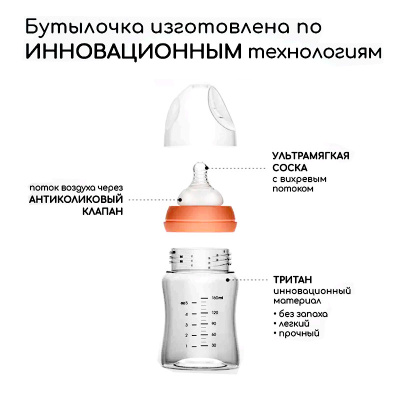 Бутылочка для кормления Miyoumi BOTTLE01-160S/244 2