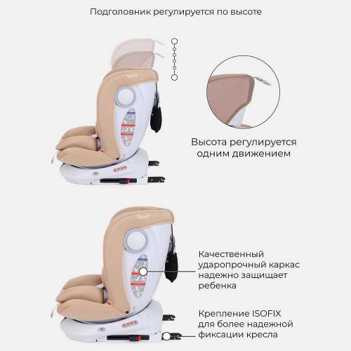 Автокресло Drive isofix Active Line 0-36 кг Rant LB619 фото 7