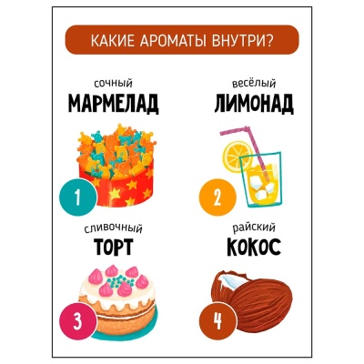 Вкусный День Рождения Ароматная книга Счастье внутри 1061-2/ДР