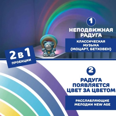 Игрушка-проектор Радужный мишка Chicco 00010474200000-3