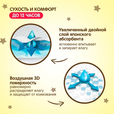 Подгузники YokoSun Premium S 3-6 кг 72 шт 2