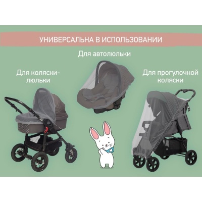 Сетка москитная универсальная Roxy-Kids RMN-004 серый 05