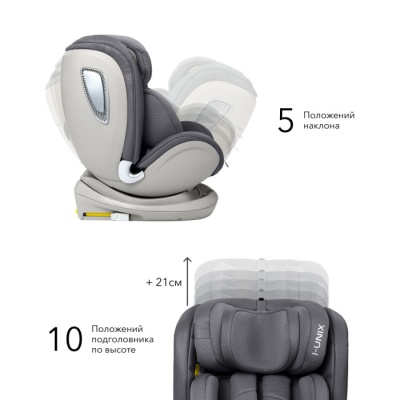 Автокресло 0/1/2/3гр I-Unix Isofix Happy Baby