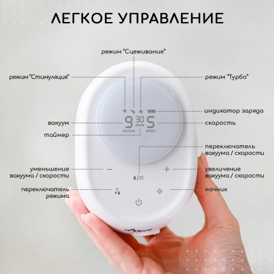 Молокоотсос электрический беспроводной двойной Miyoumi PUMP04/01