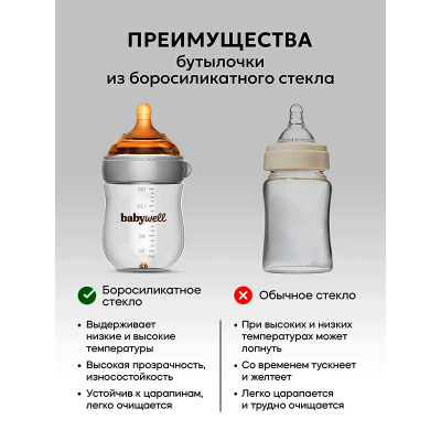 Бутылочка для кормления из стекла с нижним клапаном Babywell BW12061 2