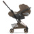 Детская прогулочная коляска Cybex Coya Style Rosegold Coconut Brown
