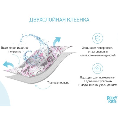 Клеёнка-наматрасник с резинками-держателями Roxy-Kids R-0078/76N 2