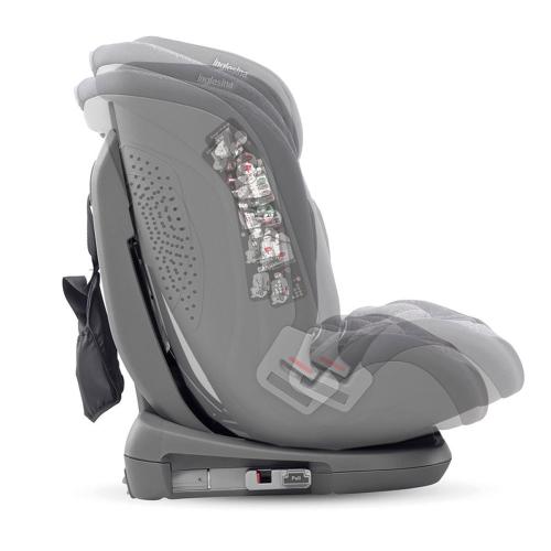 Автокресло Inglesina Newton 1.2.3 Ifix фото 3