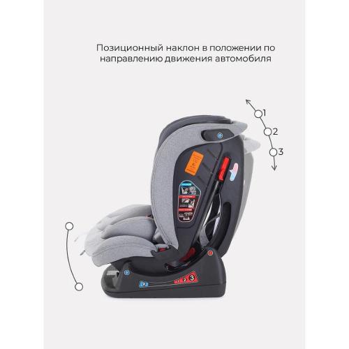 Детское автокресло Rant Matrix Active Line AY913 Grey фото 12