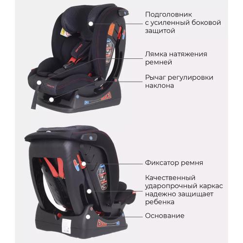 Автокресло детское Matrix Racing Line Rant AY913 black фото 2