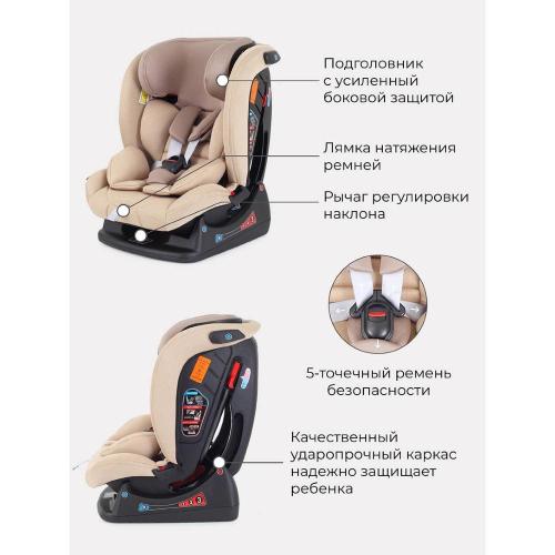 Детское автокресло Rant Matrix Active Line AY913 Beige фото 13