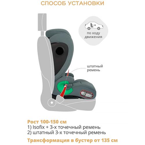 Автокресло Defender I-Size Isofix 15-36кг Indigo зеленое фото 9