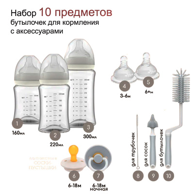 Набор бутылочек для кормления Miyoumi BOTTLE03-SET-T/216.087 1
