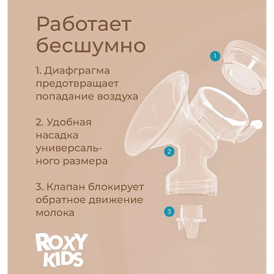 Молокоотсос ручной бутылочка в комплекте Roxy Kids RBRP-M15-G 5