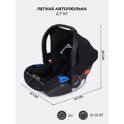 Автокресло Rant Cruise UB516 Black фото 3