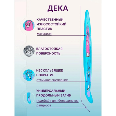 Скейтборд-пенниборд U-Turn Зайцы СКБ-3404 синий 05