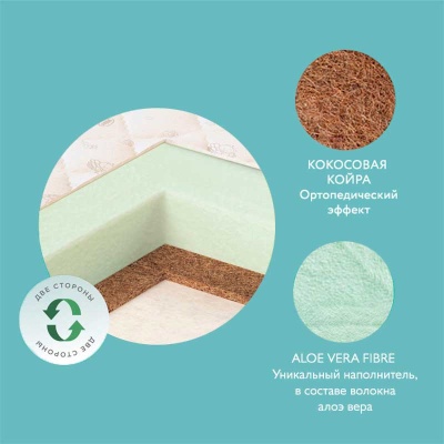 Матрас детский Flex Cotton Ring Plitex ФК-02/2 03