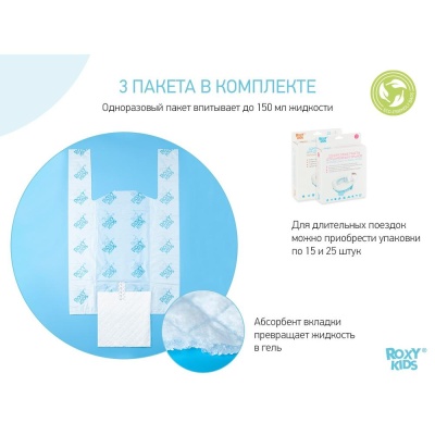 Дорожный горшок HandyPotty Roxy Kids HP-250G 04