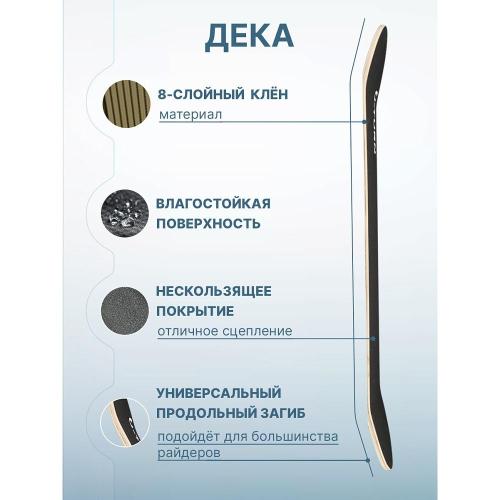 Скейтборд Череп U-Turn СКБ-3328 чёрный фото 5