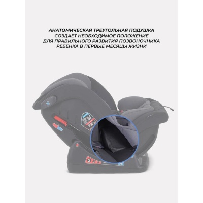 Автокресло Rant Matrix AY913 Grey 04