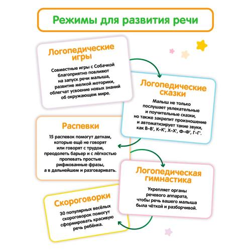 Логопедическая игрушка Собачка Буля BertToys FD112 желтая фото 7