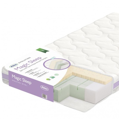 Матрас детский Magic Sleep Plitex МС-119-01 3