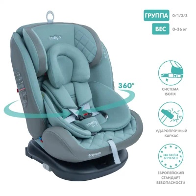 Автокресло Indigo Aero IsoFix ST-3 шалфей 02