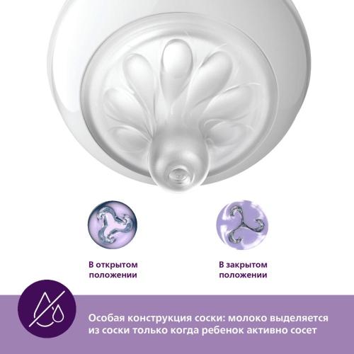 Соска Natural Response 2 шт Philips Avent SCY961/02 фото 10
