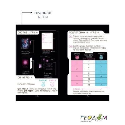 Настольная карточная игра Мафия 2077 Геодом