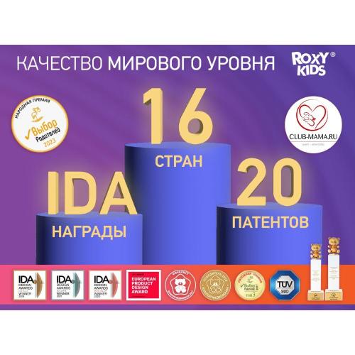 Коврик для ванны антискользящий Кот Roxy Kids BM-4576-CAT фото 10