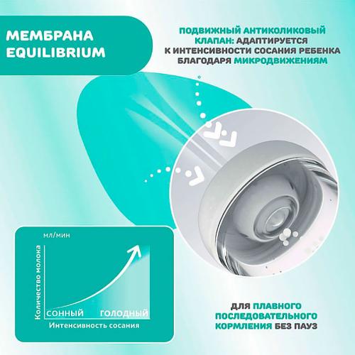 Бутылочка для кормления P5 New Uni 150 мл Chicco 8058664153879 фото 4