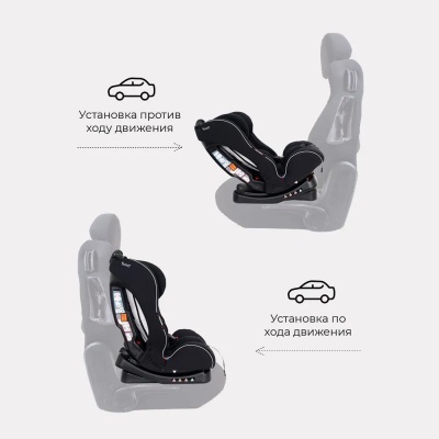 Автокресло Rant Fiesta City Line 1029A 5