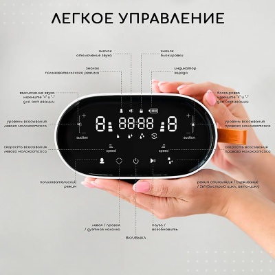 Молокоотсос электрический беспроводной двойной Miyoumi PUMP05/01