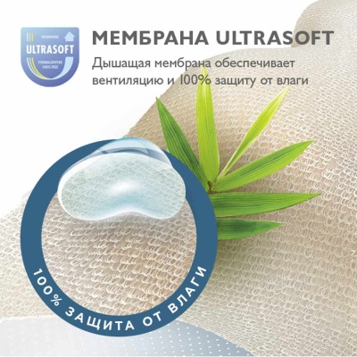 Наматрасник непромокаемый Bamboo Waterproof LUX Oval НН-01.1-О 3