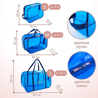 Набор сумок в роддом 3 штуки прозрачные/синие 4927640 3
