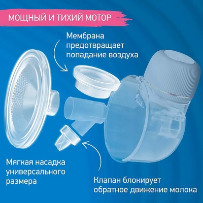 Молокоотсос электрический носимый Roxy-Kids RBRP-S15-W