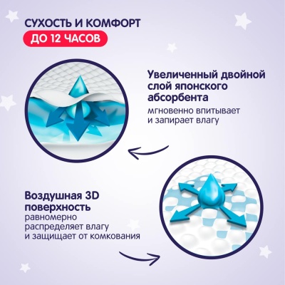 Подгузники-трусики YokoSun Premium XL 12-20 кг 38 шт 2