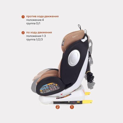 Автокресло Rant basic Twist isofix YC06 фото 8