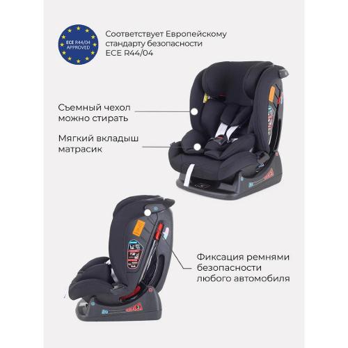 Детское автокресло Rant Matrix Active Line AY913 Black фото 14